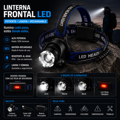 TorqueDrive HeadLight Pro